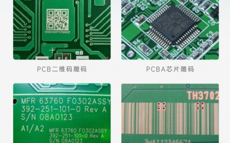 PCB鐳雕機(jī)代理商分布
