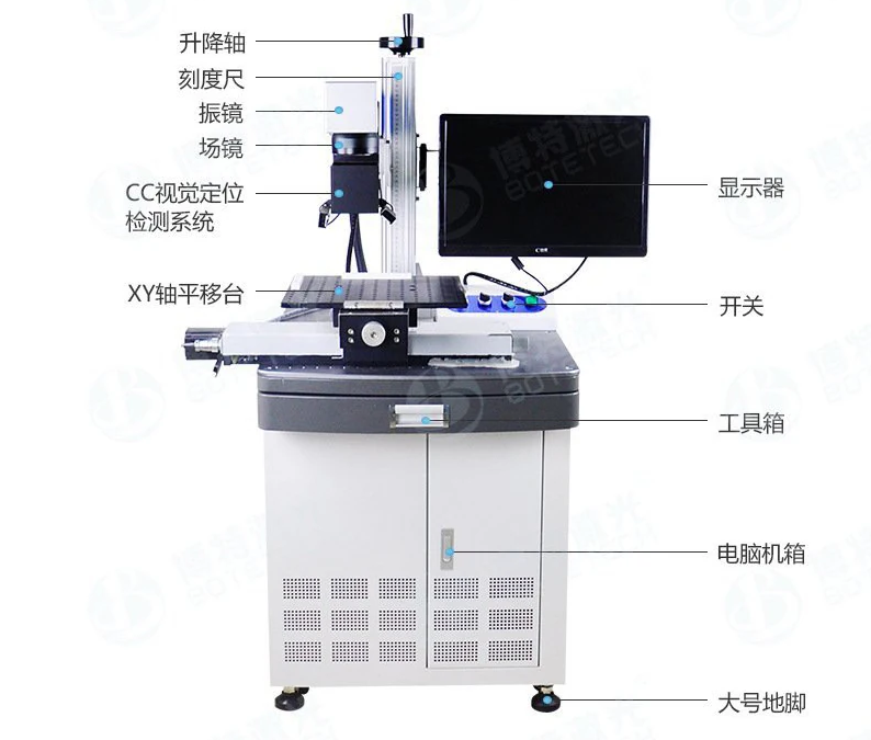 選購視覺激光打標機必讀：五大陷阱與避坑指南！